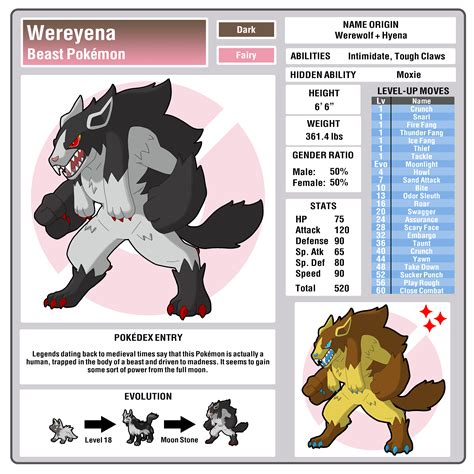 mightyena evolution chart.